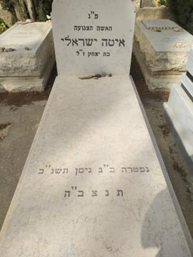 תמונת מצבה