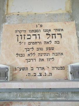 תמונת מצבה