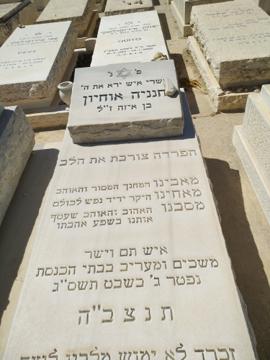 תמונת מצבה