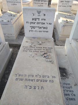 תמונת מצבה