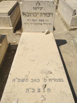 תמונת מצבה