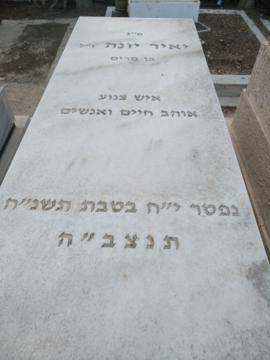 תמונת מצבה