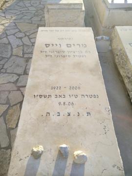 תמונת מצבה