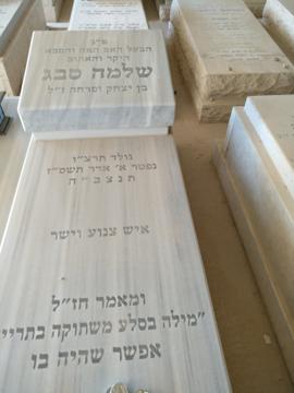 תמונת מצבה