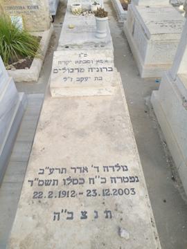 תמונת מצבה