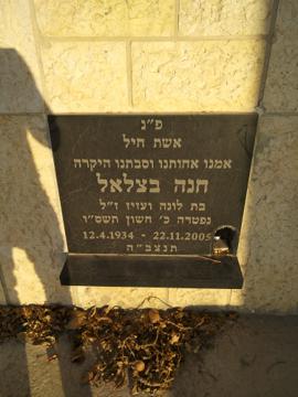 תמונת מצבה