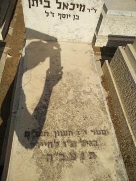 תמונת מצבה