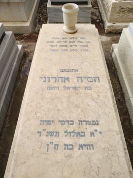 תמונת מצבה