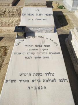תמונת מצבה