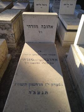 תמונת מצבה