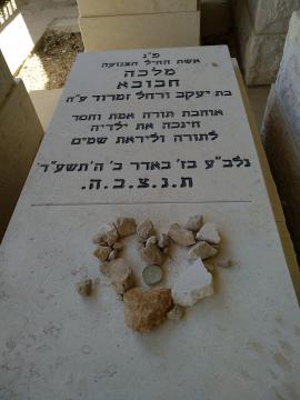 תמונת מצבה