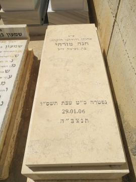 תמונת מצבה