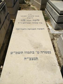 תמונת מצבה