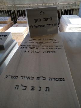 תמונת מצבה