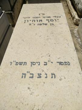 תמונת מצבה