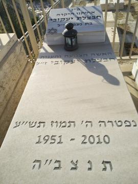 תמונת מצבה