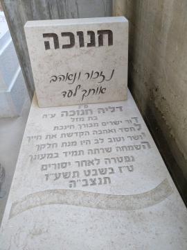 תמונת מצבה