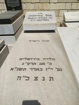 תמונת מצבה