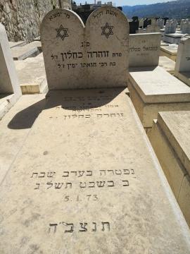 תמונת מצבה