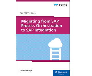 Cover von Migrating from SAP Process Orchestration to SAP Integration Suite