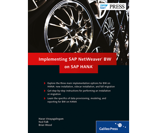 Cover von Adobe Photoshop CS3 – Grundlagen