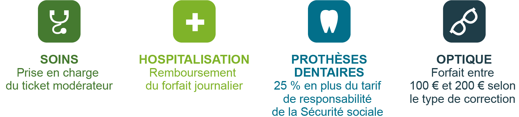 complementaire-sante-coll