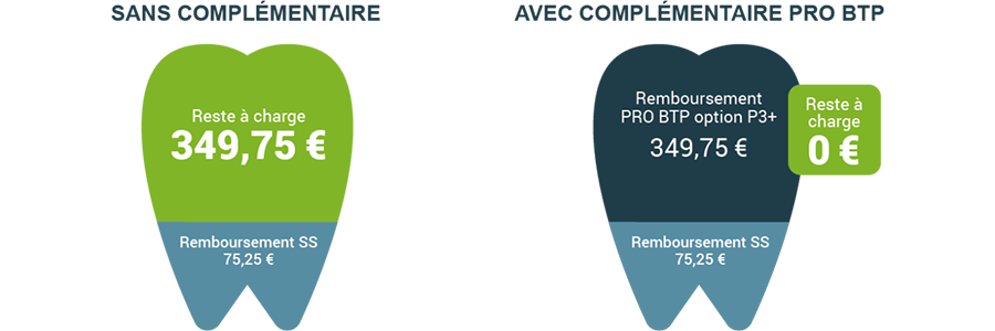 sans-et-avec-900x3001
