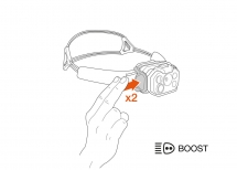 Petzl Swift® RL Classic 