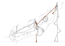 Petzl Dual Evolv Adjust