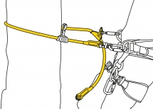 Petzl Microflip 4M