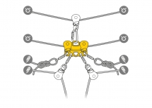 Petzl Reeve
