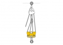 Petzl Reeve