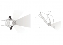 Petzl Tikkina® 