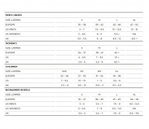 Lorpen T2 Merino Hike Midweight Crew Women