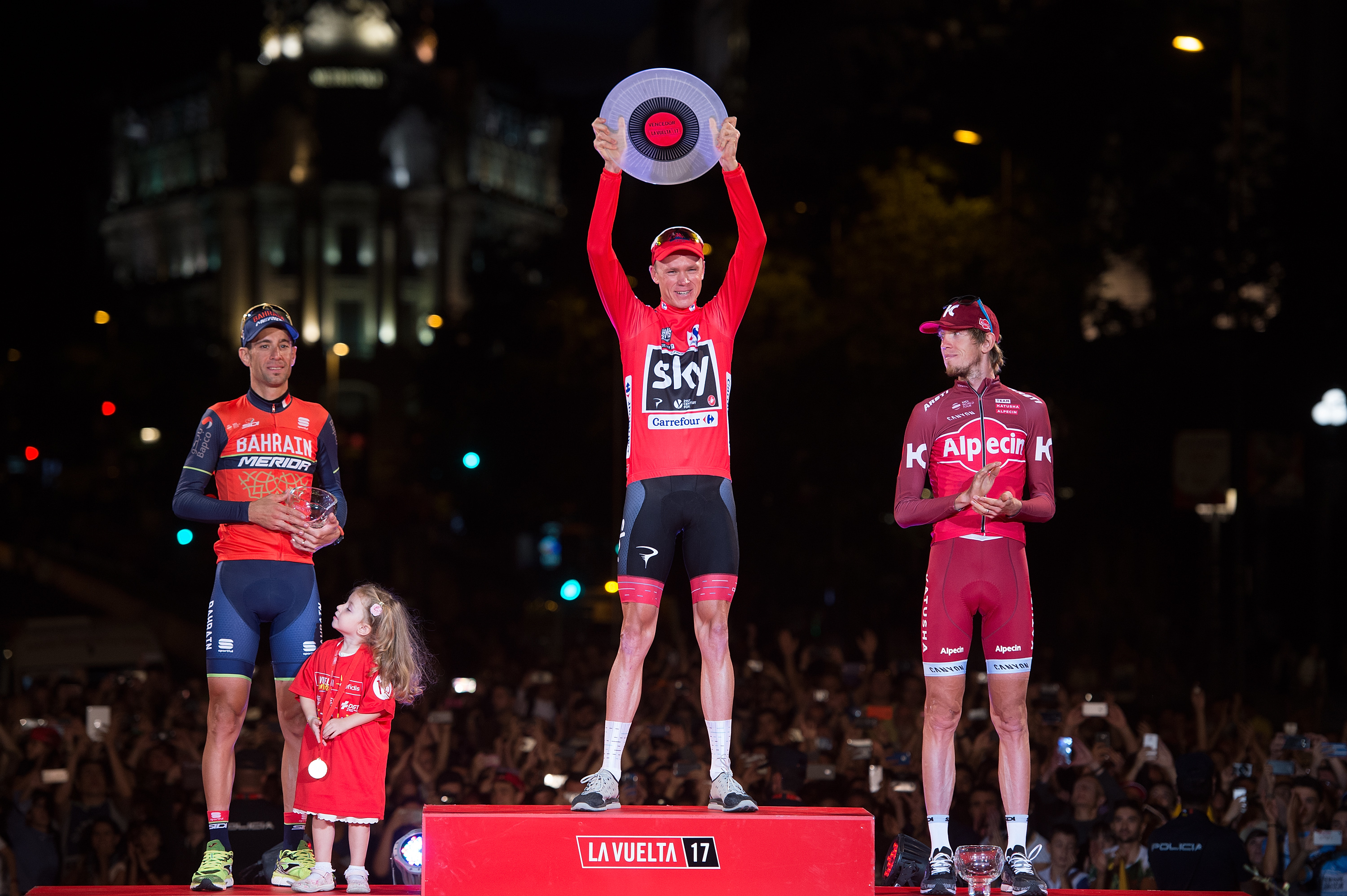 Chris Froome 
