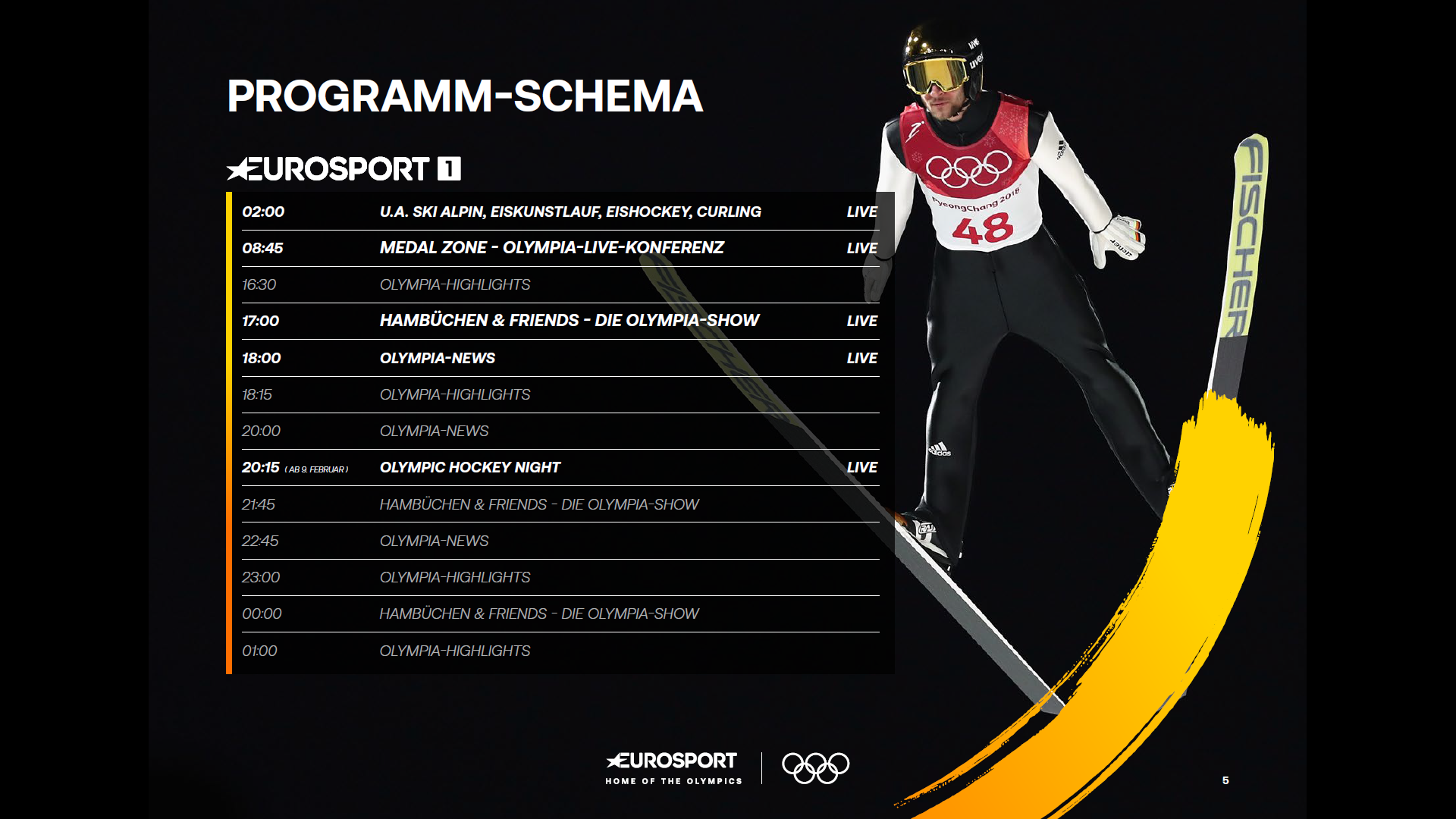 Programmschema Eurosport 1