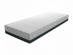 Ten Cate Ortho All Seasons Blue Line Pantera&reg; Matras