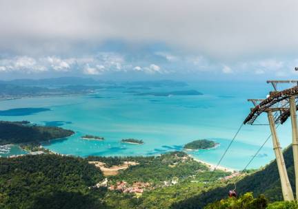 Kuala Lumpur en Langkawi