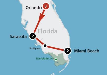Florida Express (9 dagen)