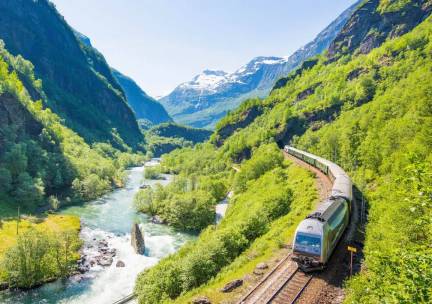 Noorwegen in een notendop