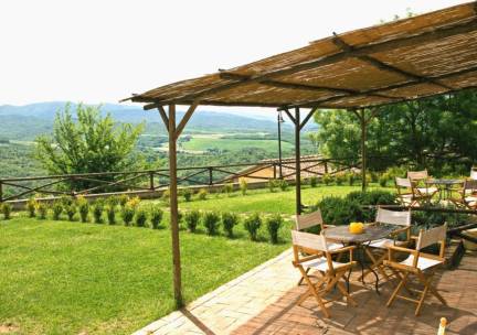 Residence Val di Cecina
