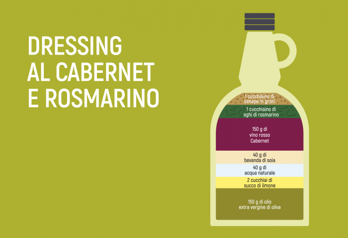 Dressing al Cabernet e rosmarino