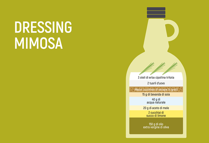 Dressing mimosa