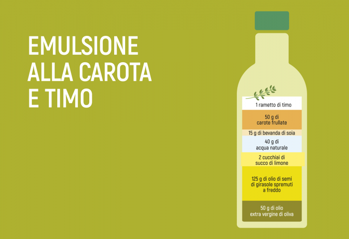Emulsione alla carota e timo