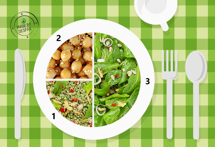 Piatto unico: bieta piccante, grano saraceno, ceci con salsa di soia