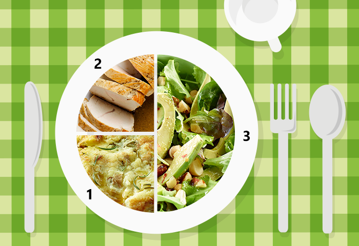 Piatto unico: insalata con avocado e dressing allo zenzero, patate al rosmarino, fesa di tacchino