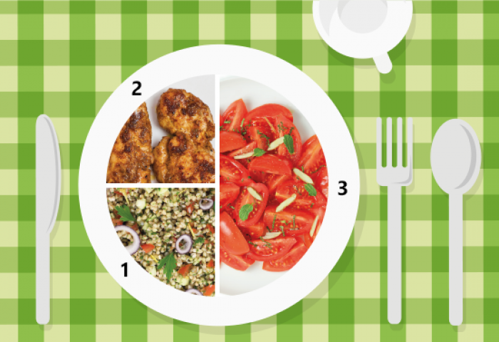 Piatto unico: pomodori alla menta, grano saraceno, pollo all’orientale