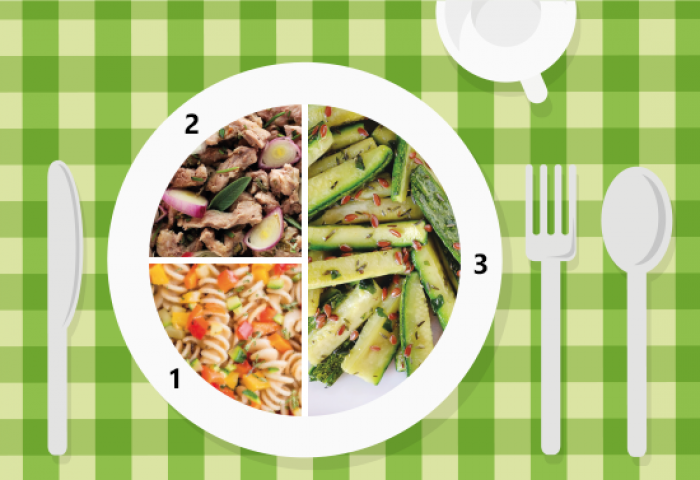 Piatto unico: zucchine, fusilli integrali e straccetti di vitello