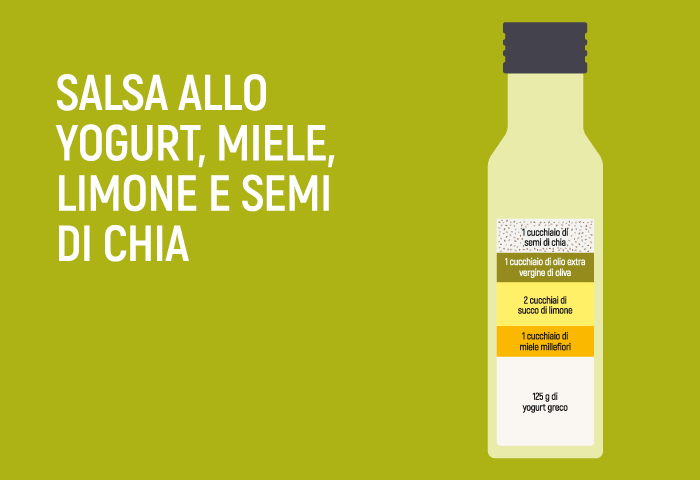 Salsa allo yogurt, miele, limone e semi di chia