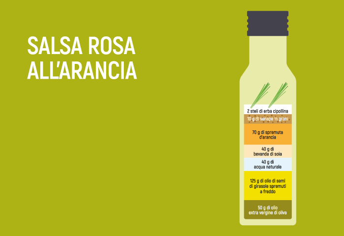 Salsa rosa all'arancia